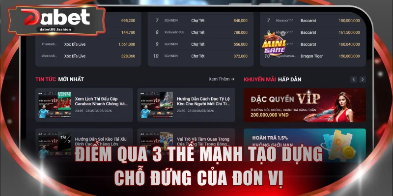 Điểm qua 3 thế mạnh tạo dựng chỗ đứng của đơn vị