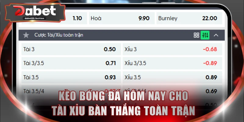 Kèo bóng đá hôm nay cho tài xỉu bàn thắng toàn trận