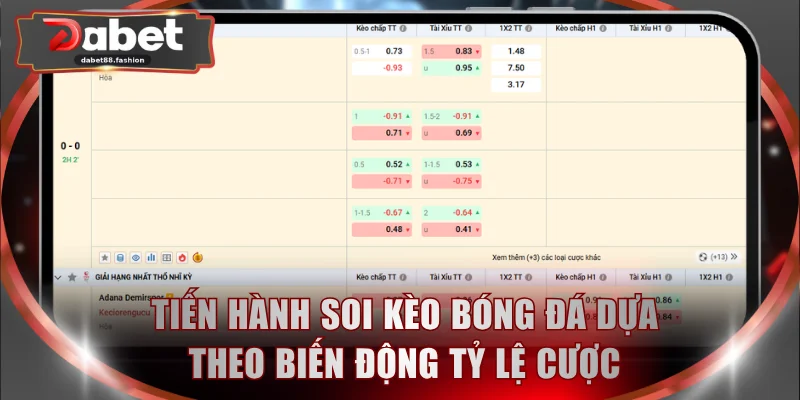 Tiến hành soi kèo bóng đá dựa theo biến động tỷ lệ cược